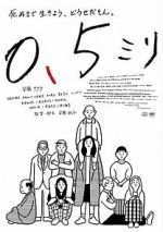 Watch 0.5 Mm 123MovieFree