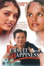 Watch Pursuit of Happiness 123MovieFree