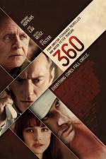 Watch 360 123MovieFree