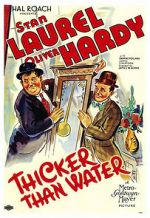 Watch Thicker Than Water (Short 1935) 123MovieFree
