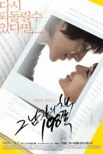 Watch Heartbreak Libary 123MovieFree