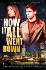 Watch How It All Went Down 123MovieFree