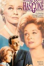Watch Where Love Has Gone 123MovieFree