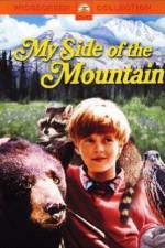 Watch My Side of the Mountain 123MovieFree