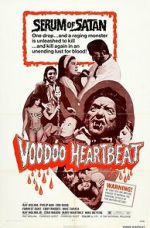 Watch The Sex Serum of Dr. Blake 123MovieFree
