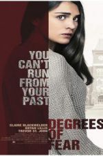 Watch Her Worst Nightmare 123MovieFree