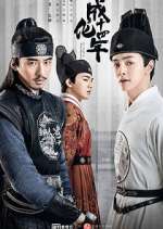Watch The Sleuth of Ming Dynasty 123MovieFree