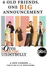 Watch Notes from the Underbelly 123MovieFree