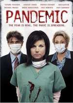 Watch Pandemic 123MovieFree