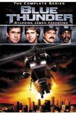 Watch Blue Thunder 123MovieFree