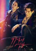 Watch Woman of 9.9 Billion 123MovieFree