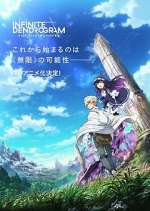 Watch Infinite Dendrogram 123MovieFree