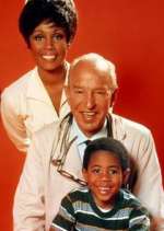 Watch Julia 123MovieFree