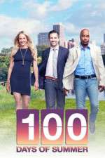 Watch 100 Days of Summer 123MovieFree